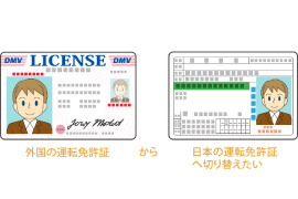 【最新ニュース】10月1日より外免切替が厳格化！！