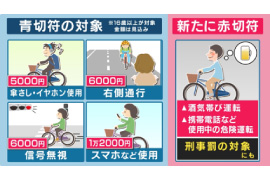 2026年４月１日から自転車の法改正変更によりルールが厳格化