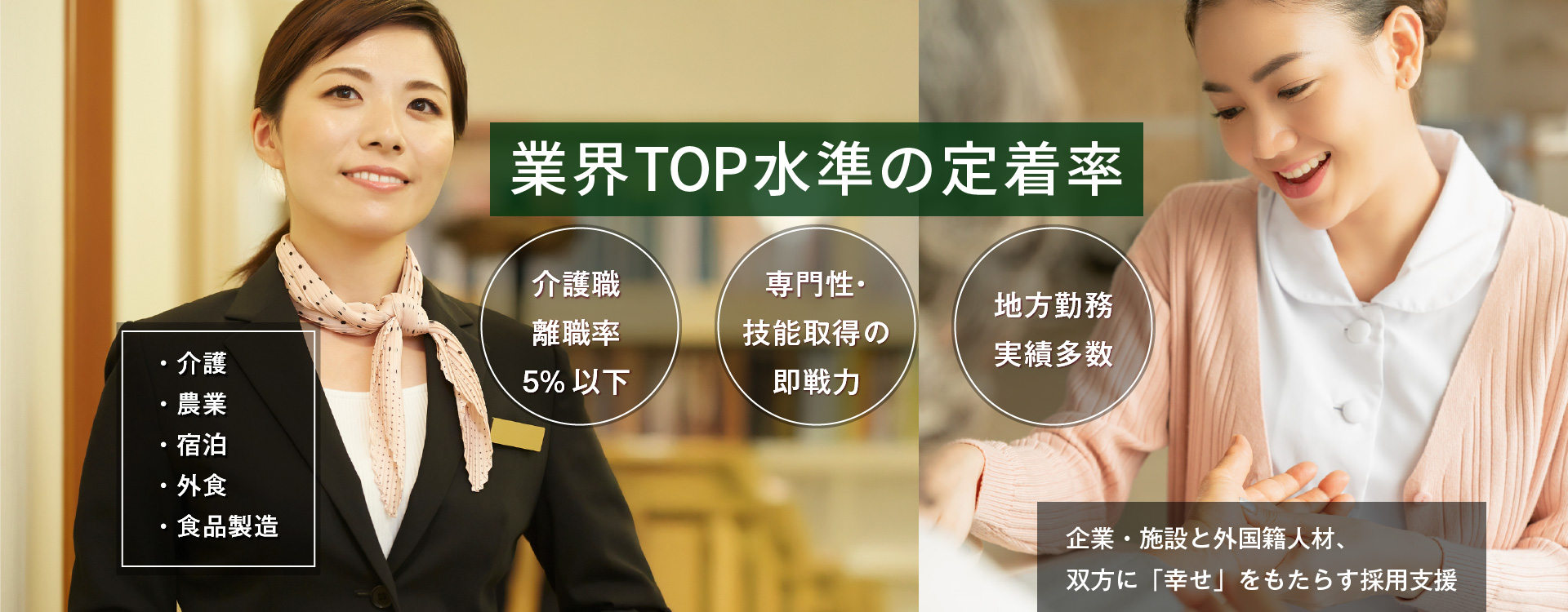 業界TOP水準の定着率　介護職離職率5％以下・専門性・技術取得の即戦力・地方勤務実績多数